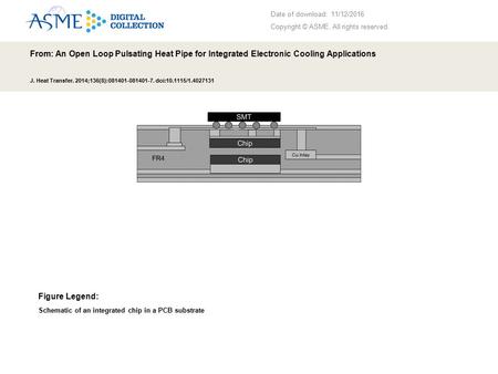 Date of download: 11/12/2016 Copyright © ASME. All rights reserved. From: An Open Loop Pulsating Heat Pipe for Integrated Electronic Cooling Applications.