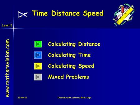 Level 2 22-Nov-16Created by Mr. Lafferty Maths Dept. Time Distance Speed Calculating Distance  Calculating Speed Calculating Time.