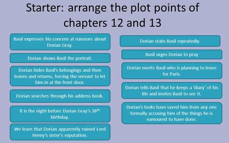 Starter: arrange the plot points of chapters 12 and 13 It is the night before Dorian Gray’s 38 th birthday. Dorian meets Basil who is planning to leave.