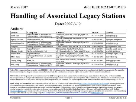 Submission doc.: IEEE /0318r3March 2007 Hiraku Okada, et.al.Slide 1 Date: Handling of Associated Legacy Stations Notice: This document.