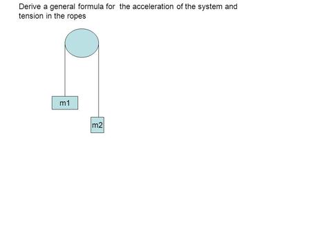 M1 m2 Derive a general formula for the acceleration of the system and tension in the ropes.