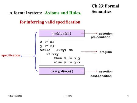 11/22/2016IT 3271 A formal system:Axioms and Rules, for inferring valid specification x := m; y := n; while ¬(x=y) do if x>y then x := x-y else y := y-x.