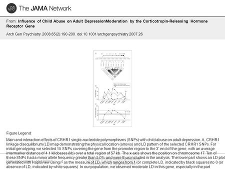 Date of download: 11/12/2016 Copyright © 2016 American Medical Association. All rights reserved. From: Influence of Child Abuse on Adult DepressionModeration.