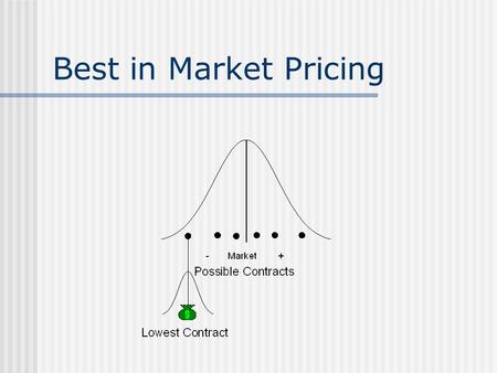 Best in Market Pricing. What is Best in Market Pricing ? An extension of parametric modeling for negotiating lowest pricing for a statement of work consisting.