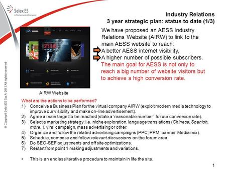 Industry Relations 3 year strategic plan: status to date (1/3) 1 © Copyright Selex ES S.p.A 2013 All rights reserved We have proposed an AESS Industry.