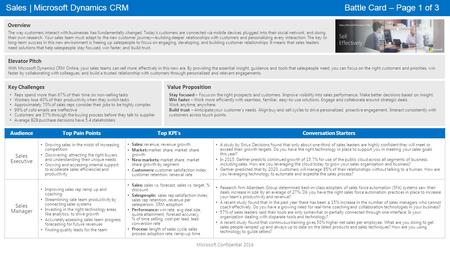 Microsoft Confidential 2016 Sales | Microsoft Dynamics CRMBattle Card – Page 1 of 3 Elevator Pitch With Microsoft Dynamics CRM Online, your sales teams.