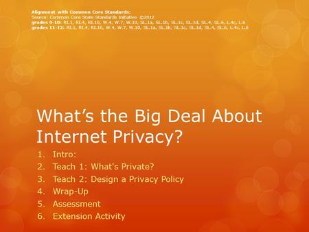 What’s the Big Deal About Internet Privacy? 1.Intro: 2.Teach 1: What's Private? 3.Teach 2: Design a Privacy Policy 4.Wrap-Up 5.Assessment 6.Extension Activity.