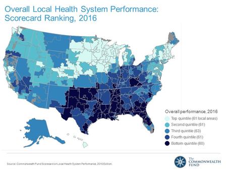 Top quintile (61 local areas) Second quintile (61) Third quintile (63) Fourth quintile (61) Overall performance, 2016 Bottom quintile (60) Source: Commonwealth.