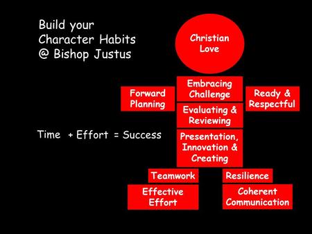 Build your Character Bishop Justus Coherent Communication Effective Effort Embracing Challenge ResilienceTeamwork Ready & Respectful Presentation,