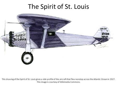 The Spirit of St. Louis This drawing of the Spirit of St. Louis gives a side profile of the aircraft that flew nonstop across the Atlantic Ocean in 1927.