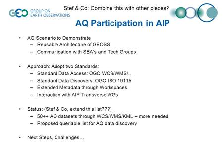 AQ Participation in AIP AQ Scenario to Demonstrate –Reusable Architecture of GEOSS –Communication with SBA’s and Tech Groups Approach: Adopt two Standards: