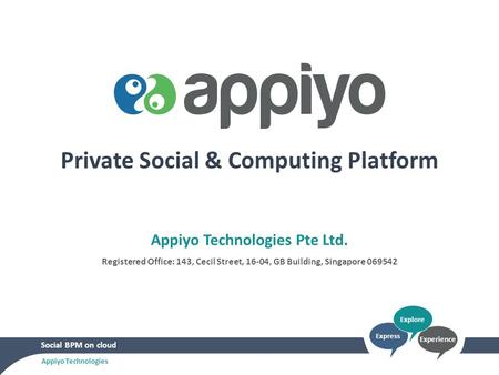 © Copyright 2014 Appiyo Appiyo Technologies Social BPM on cloud Express Experience Explore Private Social & Computing Platform Appiyo Technologies Pte.