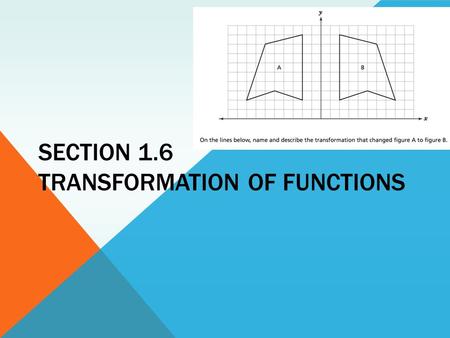 SECTION 1.6 TRANSFORMATION OF FUNCTIONS. Graphs Of Common Functions AKA Mother Functions.