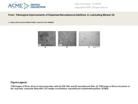 Date of download: 11/13/2016 Copyright © ASME. All rights reserved. From: Tribological Improvements of Dispersed Nanodiamond Additives in Lubricating Mineral.