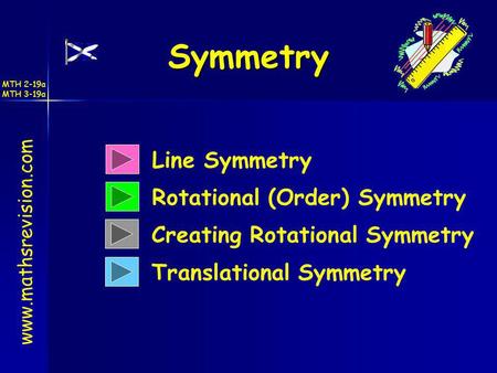 Symmetry Line Symmetry Rotational (Order) Symmetry