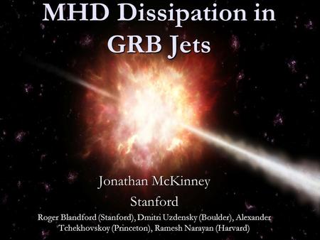 MHD Dissipation in GRB Jets