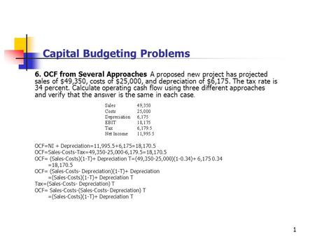 Capital Budgeting Problems