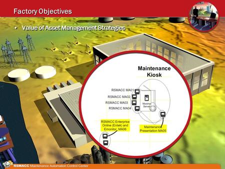 Factory Objectives Value of Asset Management Strategies.