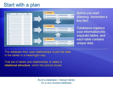 Build a database I: Design tables for a new Access database