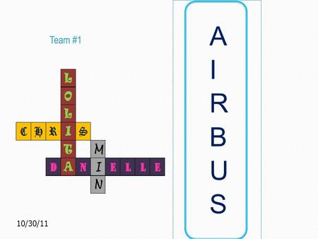 AIRBUSAIRBUS 10/30/11. European aircraft manufacturer Major delays completing its A380 Implemented the biggest private sector RFID deal ever