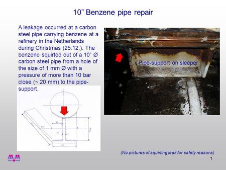 1 10 Benzene pipe repair A leakage occurred at a carbon steel pipe carrying benzene at a refinery in the Netherlands during Christmas (25.12.). The benzene.