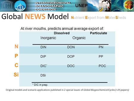 At river mouths, predicts annual average export of: Global NEWS Model Nutrient Export from WaterSheds * DIC in prep. Original models and scenario applications.