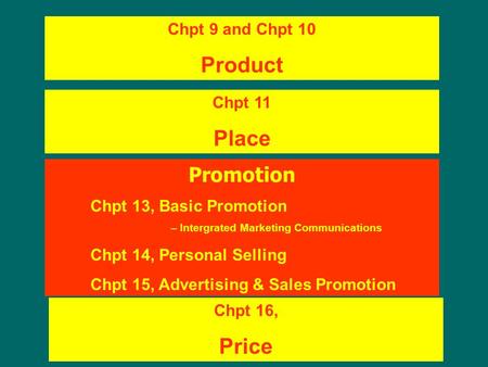 Chpt 9 and Chpt 10 Product Chpt 11 Place Promotion Chpt 13, Basic Promotion – Intergrated Marketing Communications Chpt 14, Personal Selling Chpt 15, Advertising.