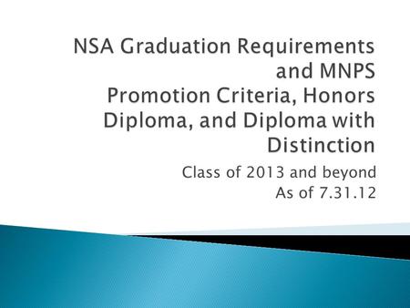 Class of 2013 and beyond As of 7.31.12. Course# of Credits English (English I, II, III, and IV)4 Math (Algebra 1 and above; must take at least one class.