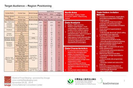 1 World of Food Beijing – powered by Anuga www.worldoffoodbeijing.com November 26-28., 2014 China National Convention Center Target Audience – Region Positioning.