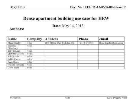 Doc. No. IEEE 11-13-0538-00-0hew-r2 Submission May 2013 Klaus Doppler, NokiaSlide 1 Dense apartment building use case for HEW Date: May 14, 2013 Authors: