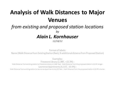 Analysis of Walk Distances to Major Venues from existing and proposed station locations by Alain L. Kornhauser 12/18/12 Format of labels: Name (Walk Distance.