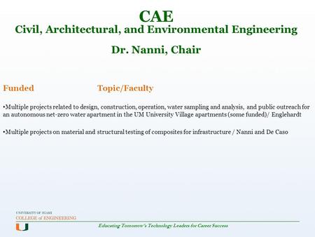 Educating Tomorrow's Technology Leaders for Career Success FundedTopic/Faculty Multiple projects related to design, construction, operation, water sampling.