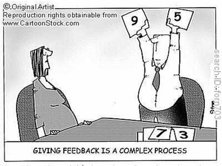 HOW TO GIVE CONSTRUCTIVE FEEDBACK Feedback is a Response to an Action or Situation (Roebuck,1996). It is part of the organizational communication process.