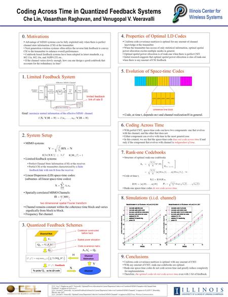 2. System Setup MIMO systems: Limited feedback systems: Perfect Channel State Information (CSI) at the receiver. Partial CSI at the transmitter characterized.