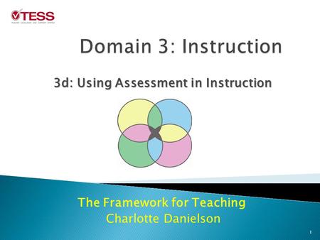 The Framework for Teaching Charlotte Danielson