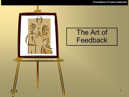 Foundations of Team Leadership 7a-1 1 Foundations of Team Leadership The Art of Feedback.