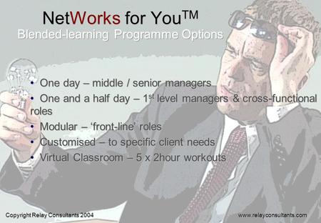 NetWorks for You TM One day – middle / senior managers One day – middle / senior managers One and a half day – 1 st level managers & cross-functional roles.