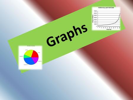 Graphs.