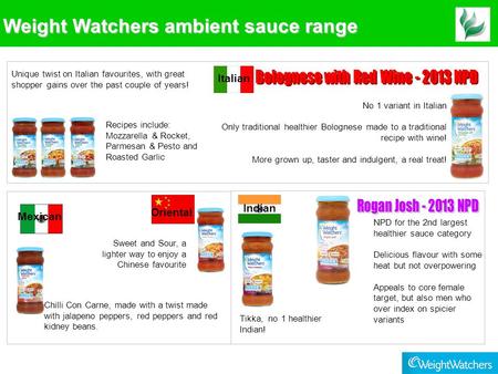 Weight Watchers ambient sauce range Unique twist on Italian favourites, with great shopper gains over the past couple of years! Recipes include: Mozzarella.