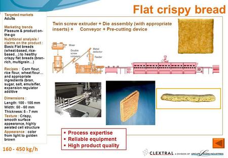 02/06/2014 Flat crispy bread Targeted markets Adults Marketing trends Pleasure & product on- the-go Nutritional analysis / claims on the product : Basic.