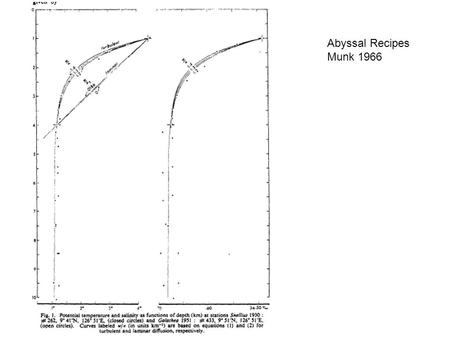 Abyssal Recipes Munk 1966. ~10000 km 4km.