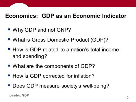 Gross Domestic Product (GDP) Is…