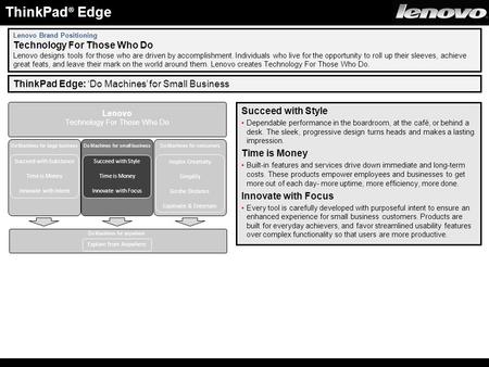 Lenovo Brand Positioning Technology For Those Who Do Lenovo designs tools for those who are driven by accomplishment. Individuals who live for the opportunity.