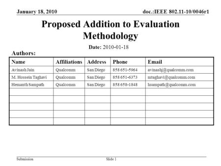 SubmissionSlide 1 Proposed Addition to Evaluation Methodology Date: 2010-01-18 Authors: NameAffiliationsAddressPhoneEmail Avinash JainQualcommSan Diego858.