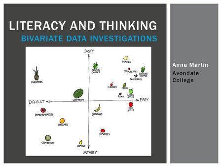 Literacy and thinking bivariate data investigations