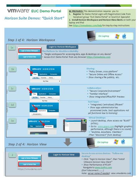 Horizon Suite Demos: Quick Start The Platform for Workforce Mobility Single workspace for accessing data, apps & desktops on any device Access EUC Demo.