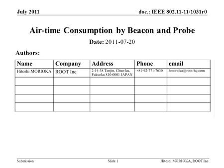 Doc.: IEEE 802.11-11/1031r0 Submission July 2011 Hitoshi MORIOKA, ROOT Inc.Slide 1 Air-time Consumption by Beacon and Probe Date: 2011-07-20 Authors: