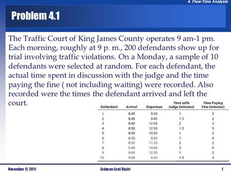 Problem 4.1 The Traffic Court of King James County operates 9 am-1 pm. Each morning, roughly at 9 p. m., 200 defendants show up for trial involving traffic.