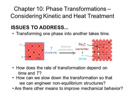 ISSUES TO ADDRESS... •  Transforming one phase into another takes time.