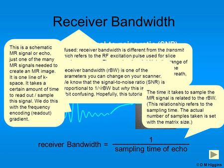 Receiver Bandwidth affects signal-to-noise ratio (SNR)